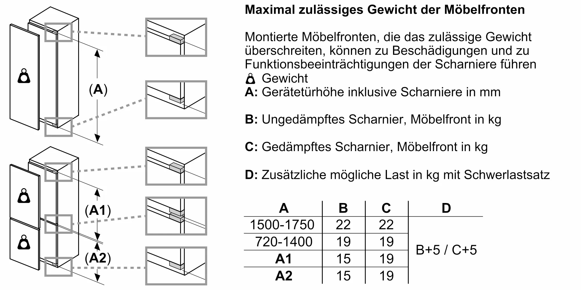 Bild von Siemens KI87SADD1H  iQ500 Einbau-Kühl-Gefrier-Kombination mit Gefrierbereich unten 177.2 x 55.8 cm Flachscharnier mit Softeinzug