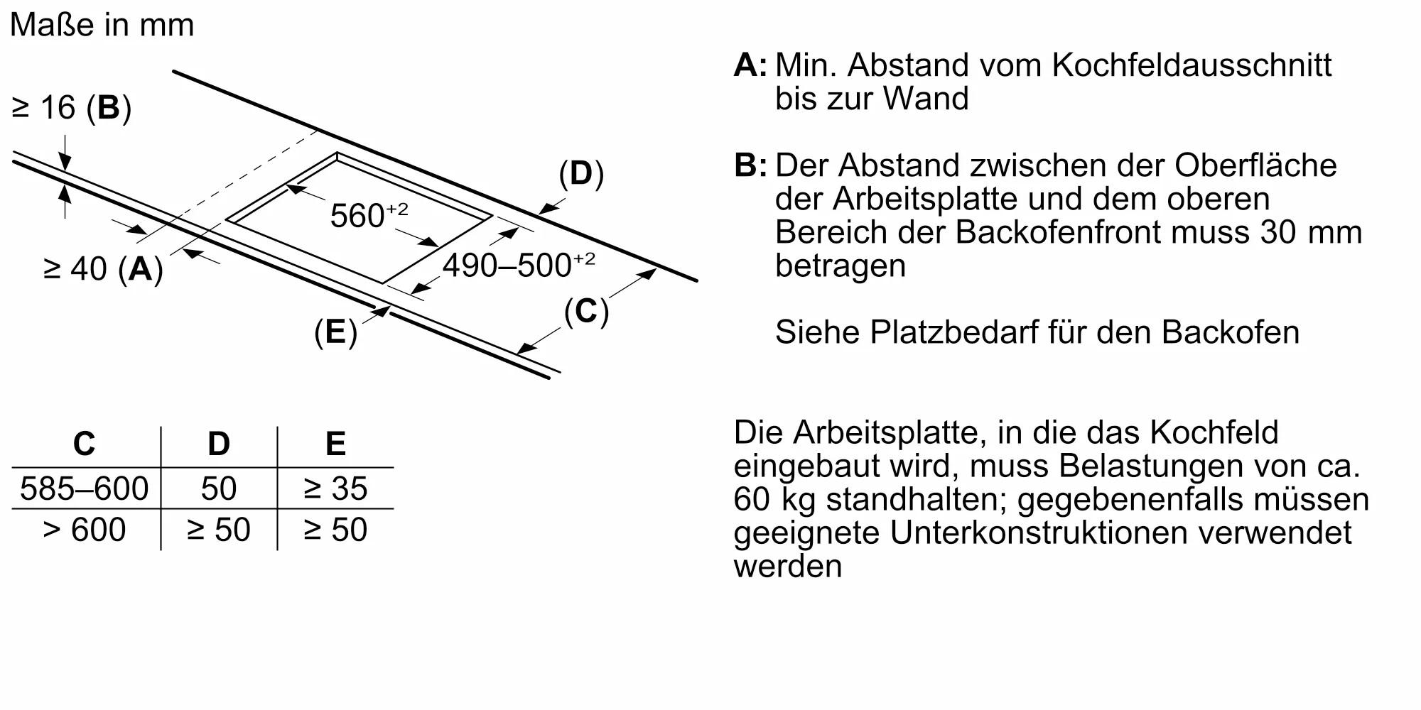 Bild von Bosch PIE645HB1E Serie 6, Induktionskochfeld, 60 cm, Mit Rahmen aufliegend